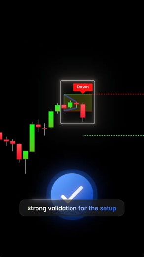 SECRET Shark 32 Candlestick Pattern HTF PO3 Strategy