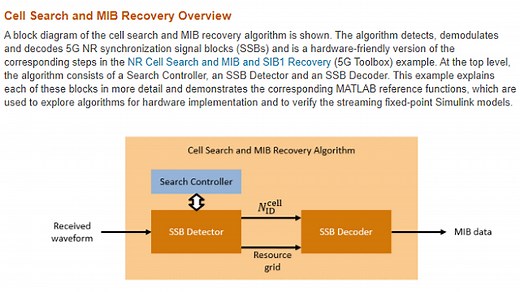 5G NR HDL Cell Search and MIB Recovery Reference Application