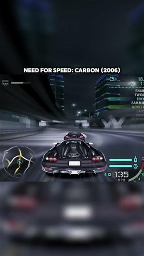 The Complete Evolution of Need for Speed (1994–2026)