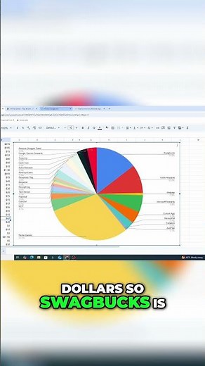 Richie Games 2024 Review: $555 Earned! (Swagbucks too)