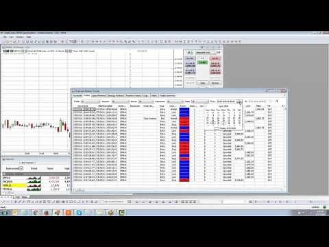 MultiCharts | AMP's FREE Special Edition | Order and position tracker