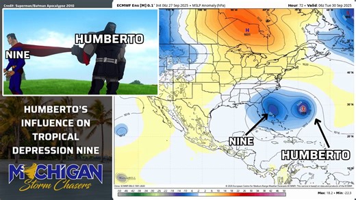 Hurricane Humberto says, "Whoa, just where do you think YOU'RE going?". The latest model runs for our Michigander's traveling or transplanted along the Carolina's show a much better result then what was being tossed around 24-48 hours ago. The influence of major hurricane Humberto is now on track to pull the weaker tropical depression Nine behind it as it turns away into the mid-Atlantic. Heavy rains and strong winds should still be expected up the coast at the current time, but much lesser now 