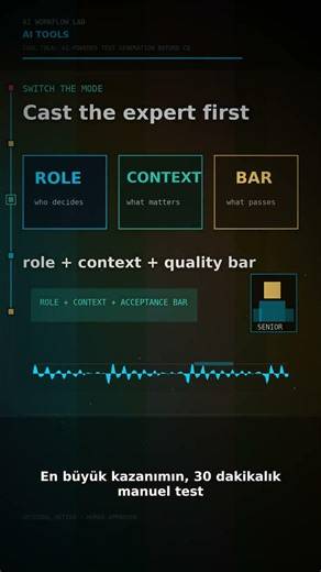 Tool Talk: AI‑Powered Test Generation Before Code