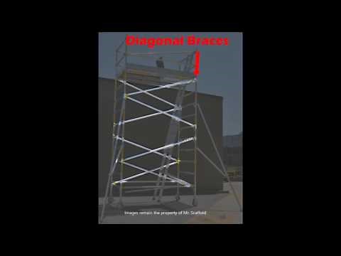 Mobile Scaffold components