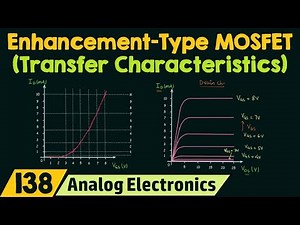 Transfer Characteristics of MOSFET Video Lecture | Analog Electronics - Electrical Engineering (EE)