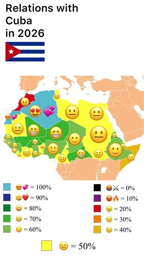 Relations with Cuba 🇨🇺 in 2026