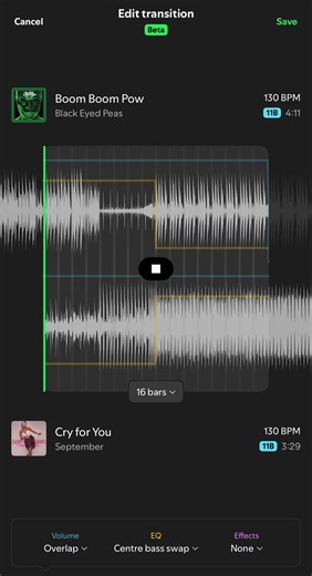Boom Boom Pow x Cry For You #spotifymix #spotify #spotifytransition #blackeyedpeas #music