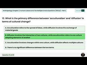 Anthropology Chapter 2 MCQs: Human Culture and Connections | Part 2