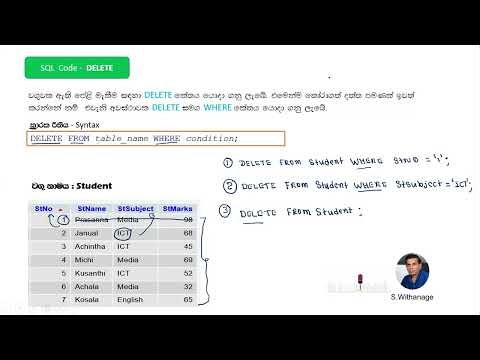SQL Delete