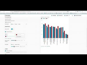 Create chart with Datawrapper