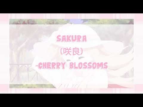 Aesthetic/Cute Japanese Names for Girls✨ (with meanings)