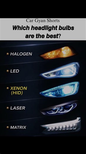 Which Headlight Bulb Is BEST? Halogen vs LED vs Xenon vs Laser vs Matrix 💡#carshorts #ytshorts
