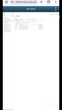 Aiou Matric FA Hand writing assignments marks | Aiou BA Hand Writing Assignments Marks Check