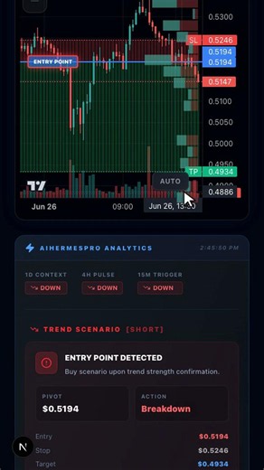 Why Virtuals Protocol (VIRTUAL) bears are loading — AI Hermes 🎯