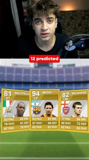 What Happened to Fifa 12's Best Talents?