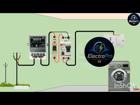Washing machine connection and power connection.