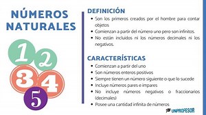 Qué es un número NATURALy sistemas de numeración