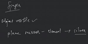 Can anyone help me in science numericals light class 8... | Filo