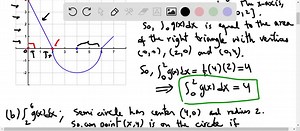 The graph of g consists of two straight lines and a semicircle. Use it to evaluate each integral. (a) ∫0^2 g(x) d x   (b) ∫2^6 g(x) d x   (c) ∫0^7 g(x) d x | Numerade