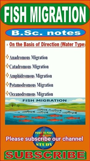 #migration #fishmigration #typesofmigration #universityofallahabad #bscnotes #bsczoology #bhu #fish