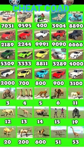 indian bike driving 3d || #cartoon #indianbikedriving3d #cheatcode new cheat code 🤩👍