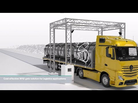 F800 Series UHF RFID Read/Write Device–Seamless Transparency in Logistics Applications