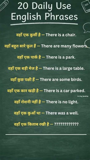 “90 Days English Speaking Challenge – Day 20 Class”