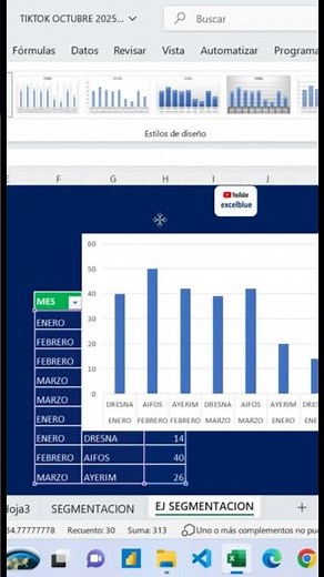 Charts with Data Segmentation in Excel #excel #exceltips #excelblue #exceltutorial