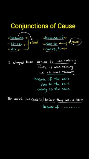Conjunctions in English: Because, Since, and As Explained