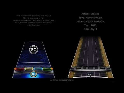 Turnstile - Never Enough (Phase Shift/YARG Drum Custom)