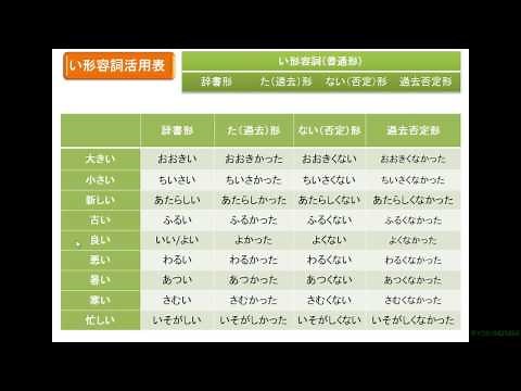 日本語学習 『い形容詞『普通形』の活用』 3-0-14 Let's learn japanese