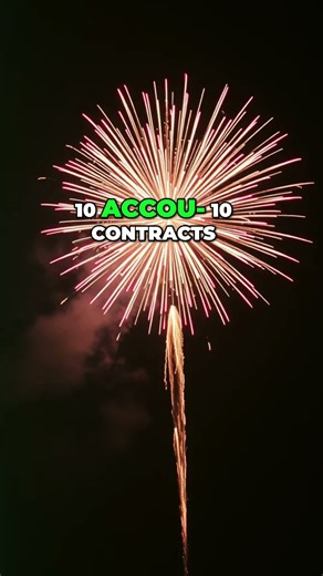 Trading Mini Contracts The Risky Truth Behind 10 Contracts! #trading #propfirmtrading