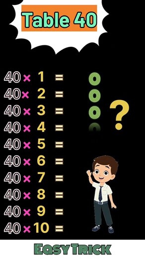 table of 40।।magic trick।।trick hi trick।।table।।