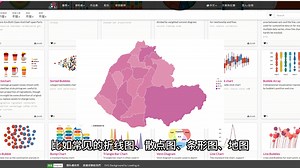 数据绘图神器——Plot DB。#科研#科研工具#Ai新星计划#研究生#百考通ai
