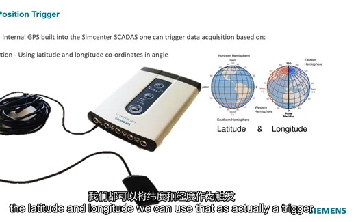 Testlab 中实现基于 GPS 信号的触发采集，及基于虚拟通道实现多触发条件设置