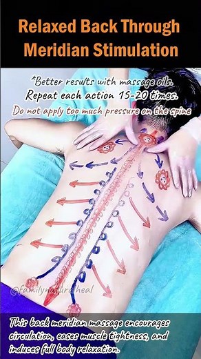 Relaxed Back Through Meridian Stimulation