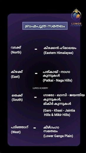 BRAMAPUTRA PLAIN|NEW SCERT BASED |KERALA PSC |LUMOS ACADEMY |