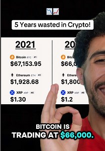 📉📈 #crypto #bitcoin #btc #ethereum #xrp