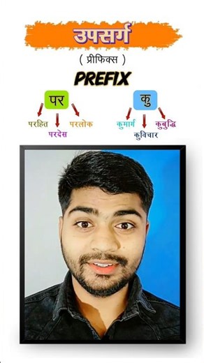 Prefix in Hindi Grammar | Upsarg Explained Simply!
