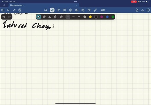 Charged Induction vs. Conduction Explained