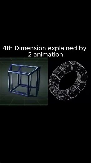 4th Dimension: Explained with Mind-Bending Animations
