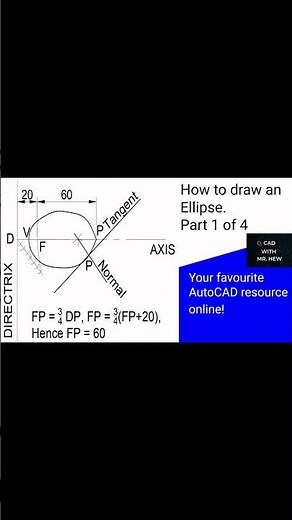 How to draw an ellipse given eccentricity. Construction of ellipse AutoCAD.