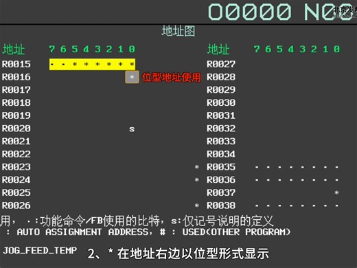 PMC小技巧-地址参考功能
