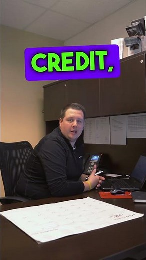 100% guaranteed car loan