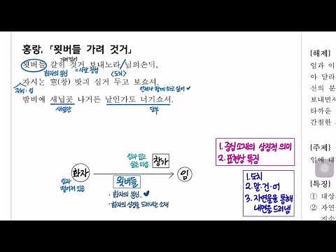 [2021 College Scholastic Ability Test Special Lecture Literature] #ReadingClassicalPoetry #Sijo #...