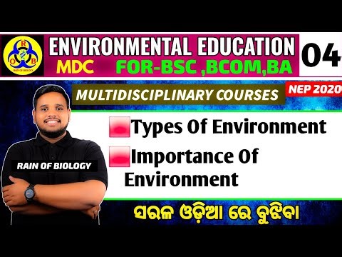 🤓 Types of environment | mdc environmental education | semester mdc environmental education📚