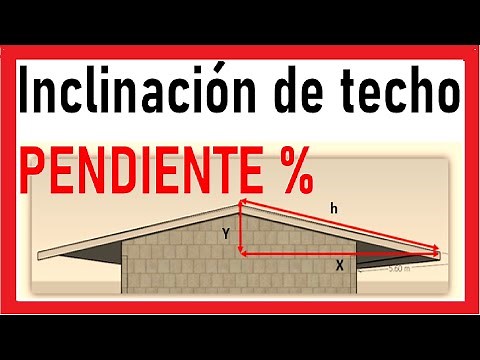 Calculate the SLOPE % and INCLINATION of the roof