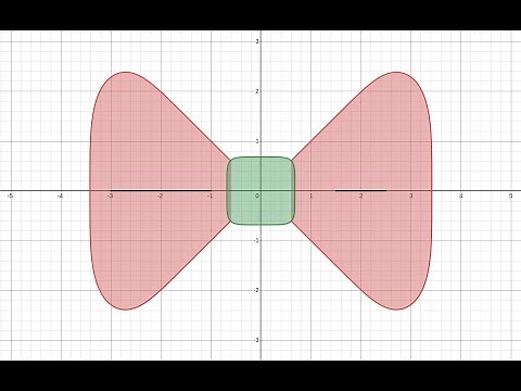 Desmos Bow Tie Graphing Tutorial