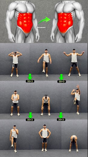 Full body cardio exercise at home Do all exercise 30 reps of 3 sets #fblifestyle | Shivakant Shivakant