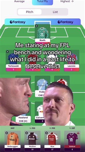 Managing Fantasy Premier League Bench Pain